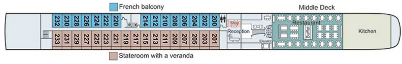 Deck Plan